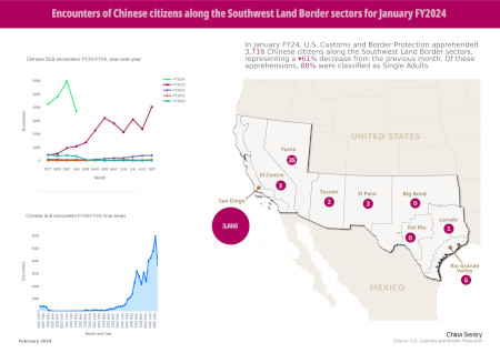 infographic on chinese apprehensions on the U.S. southern border